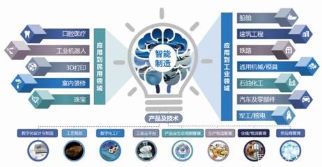 實(shí)力問(wèn)鼎 華天軟件榮獲“2018年度中國(guó)行業(yè)信息化領(lǐng)軍企業(yè)獎(jiǎng)”