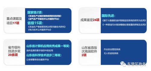 廣域科技 以卓越軟件開發實力，榮登山東省軟件百強企業榜單